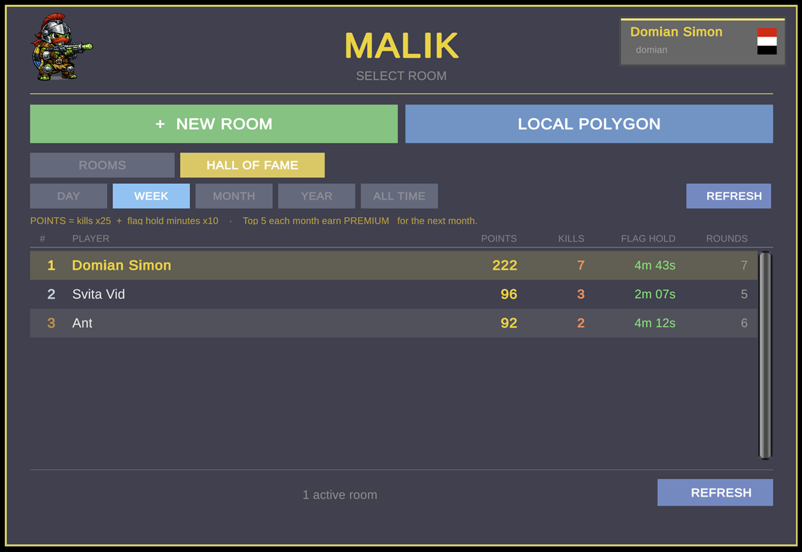MALIK — leaderboard